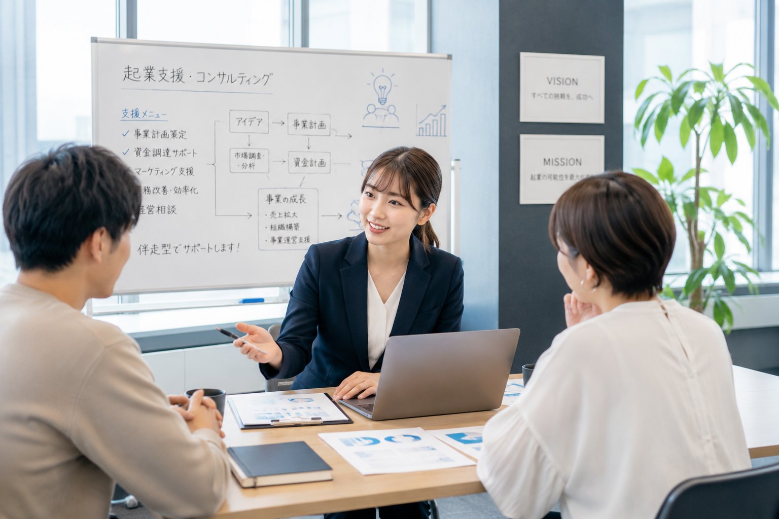 起業家を支援するコンサルティング